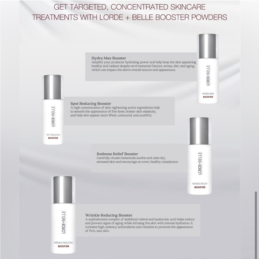 Lorde + Belle BOOSTER BUNDLE OF ALL 5: use with Repair Serum - MSRP $249